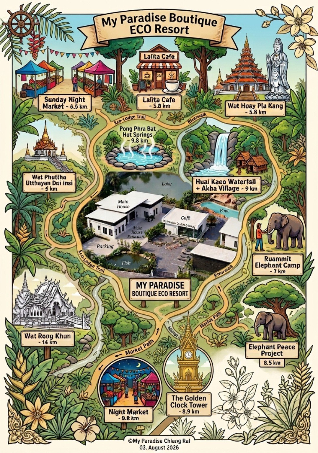 Attractions around My Paradise